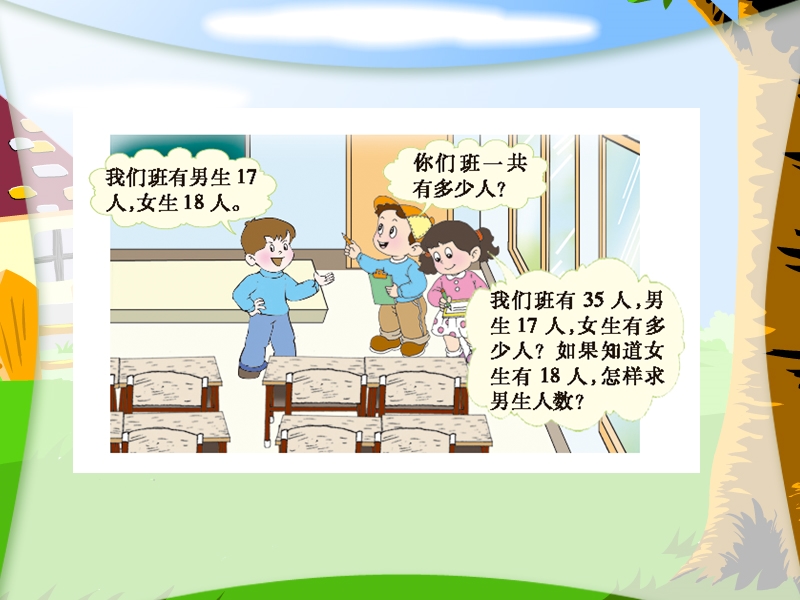 （西师大版）四年级数学课件 加减法各部分的关系.ppt_第2页