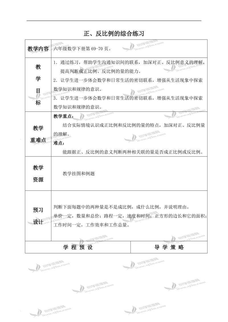 （苏教版）六年级数学下册教案 正、反比例的综合练习 1.doc_第1页