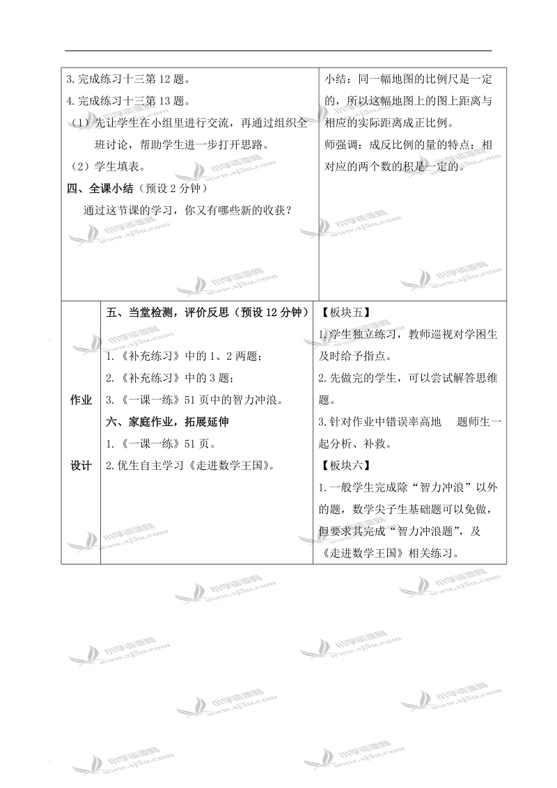 （苏教版）六年级数学下册教案 正、反比例的综合练习 1.doc_第3页