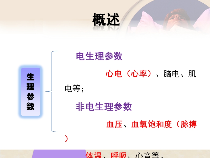 监护讲座.ppt_第2页