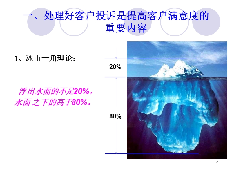 处理客户投诉技巧.ppt_第2页