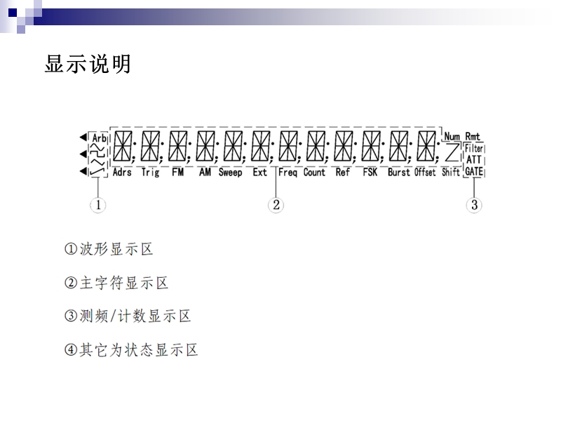 信号发生器的使用.ppt_第3页