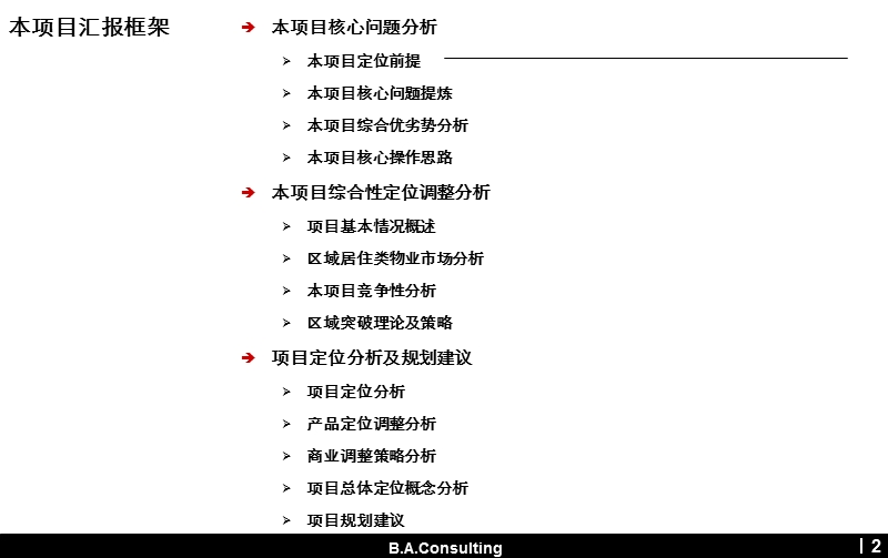 2009鑫苑集团郑州酒精厂项目定位沟通报告.ppt_第2页