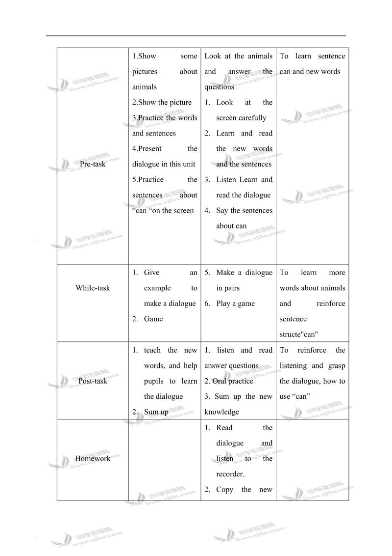 （广州版）五年级英语上册教案 module 2 unit 4(3).doc_第3页