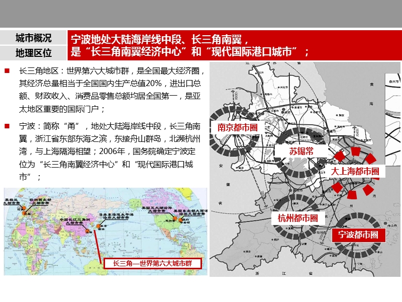 2012年宁波房地产市场研究报告39p.ppt_第3页