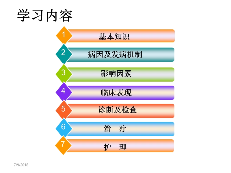 气管食管瘘.ppt_第2页