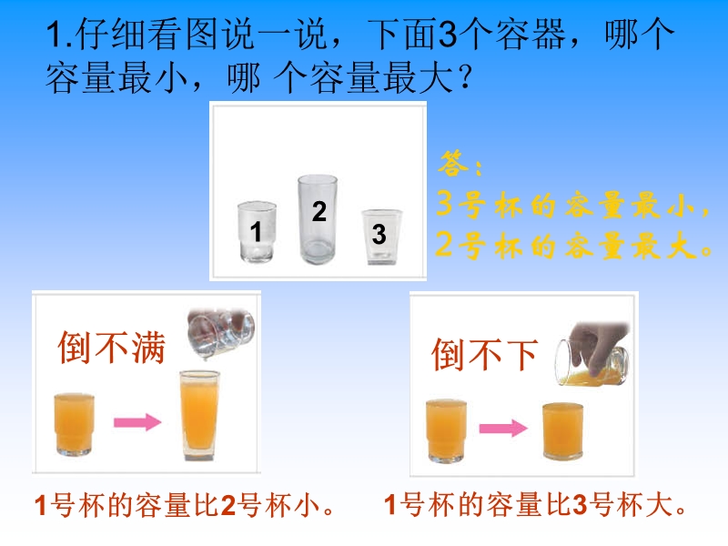 （苏教版）四年级数学下册课件 认识容量和升 7.ppt_第3页