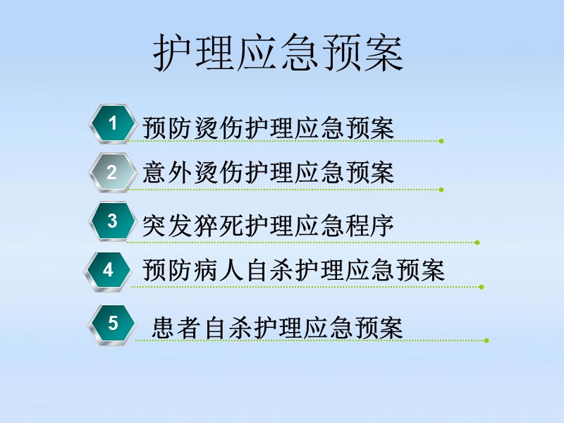 自杀及烫伤应急预案.ppt_第2页