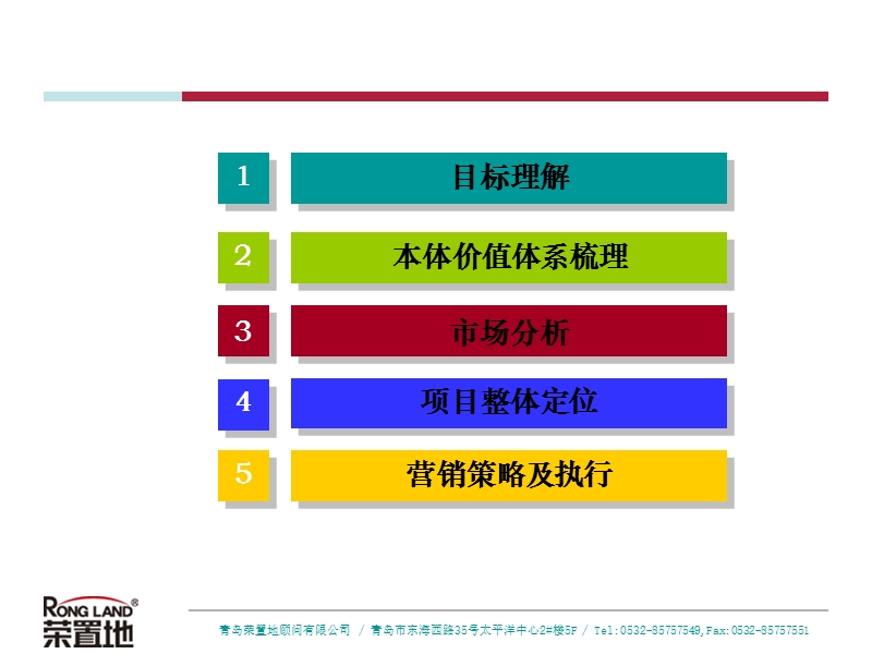 20111201卓越时代营销策略总纲 63p.ppt_第2页