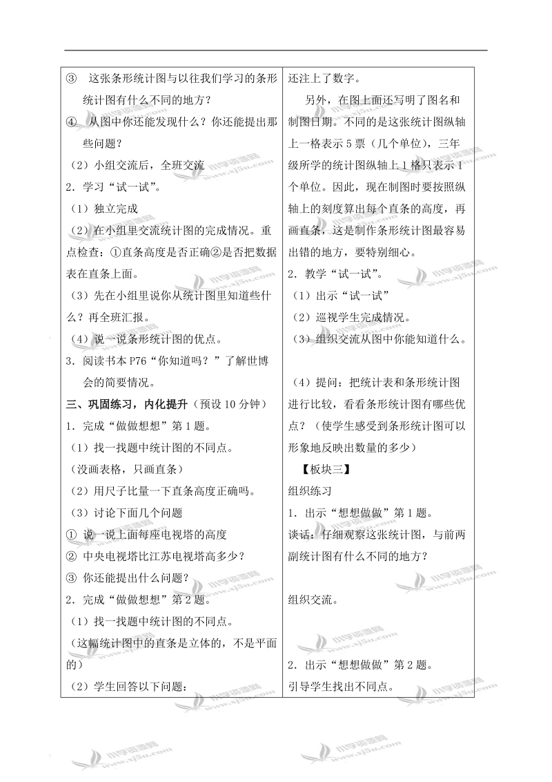 （苏教版）四年级数学上册教案 条形统计图.doc_第3页