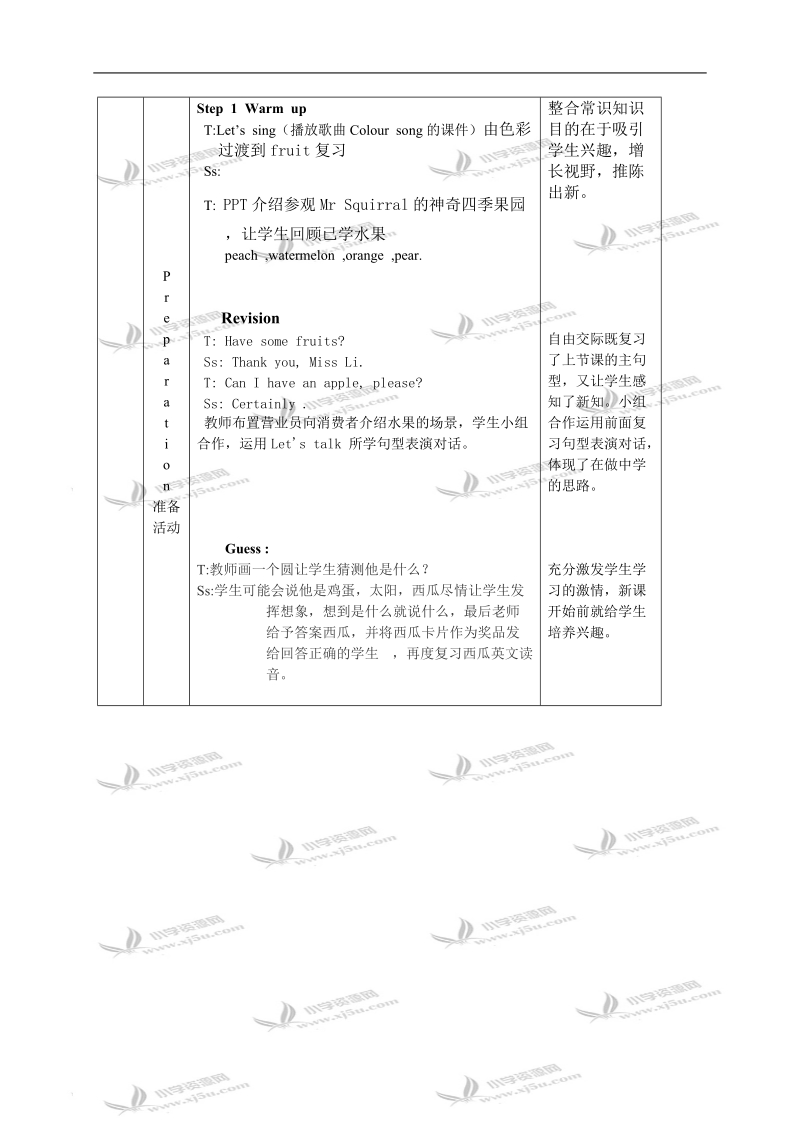 （人教pep）三年级英语下册教案 unit 4 lesson 2(2).doc_第2页