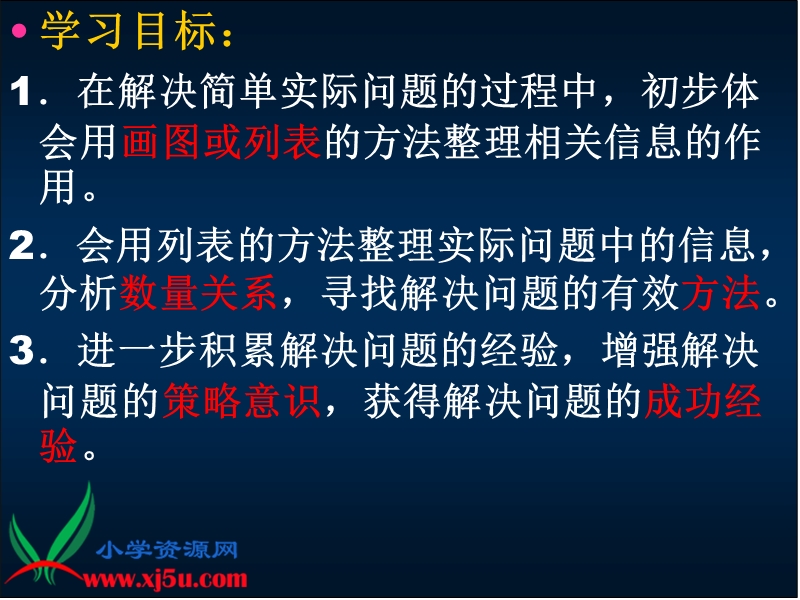 （苏教版）四年级数学下册课件 解决问题的策略 4.ppt_第2页