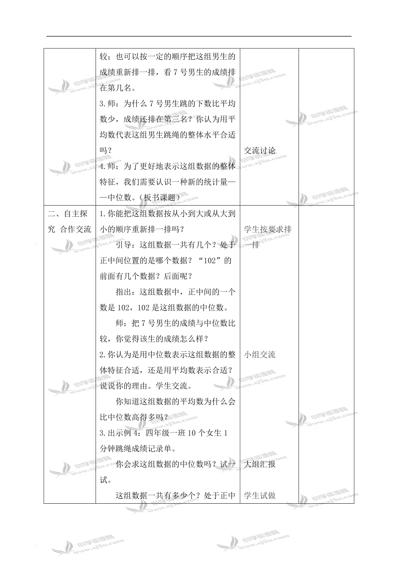 （苏教版）六年级数学下册教案 认识中位数 3.doc_第2页