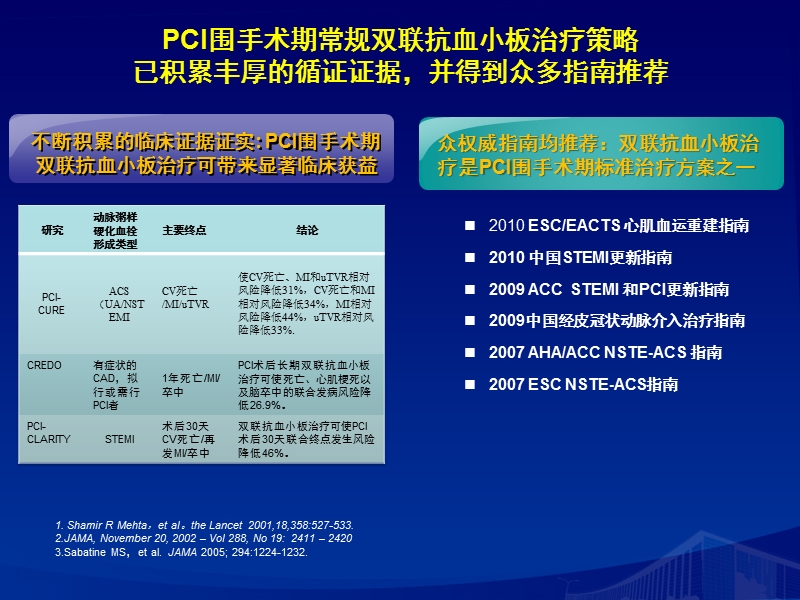 优化pci抗栓策略.ppt_第2页