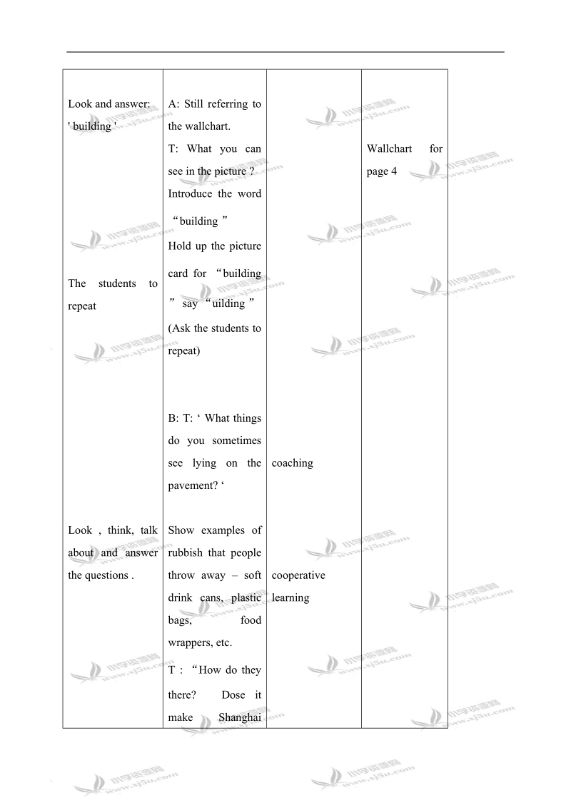 （沪教牛津版）二年级英语上册教案 unit1 period3.doc_第2页