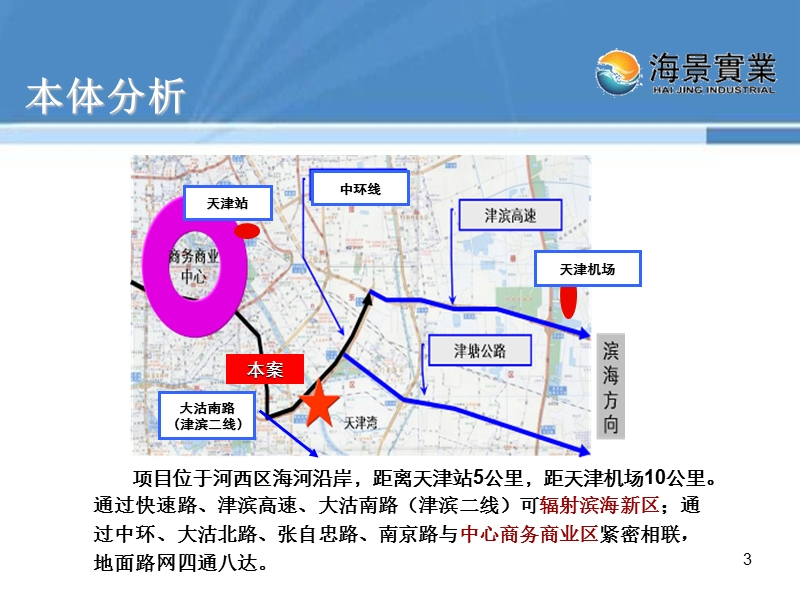 2008天津湾会馆专项研究-39p.pptx_第3页