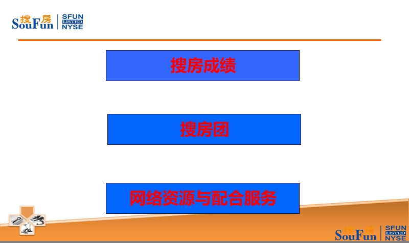 华德利运河城搜房网网络营销推广方案16p.ppt_第2页