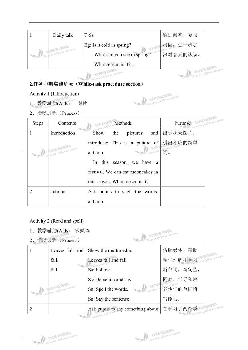 （沪教牛津版）三年级英语下册教案 module3 unit3 lesson2.doc_第2页