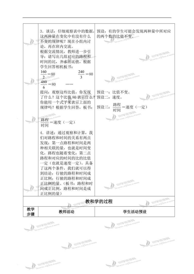 （苏教版）六年级数学下册教案 认识成正比例的量 2.doc_第3页