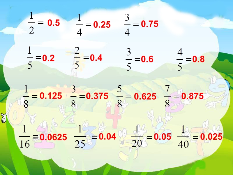 （苏教版）六年级数学课件 分数、小数混合运算.ppt_第2页