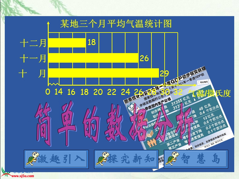 （西师大版）三年级数学下册课件 简单的数据分析1.ppt_第1页