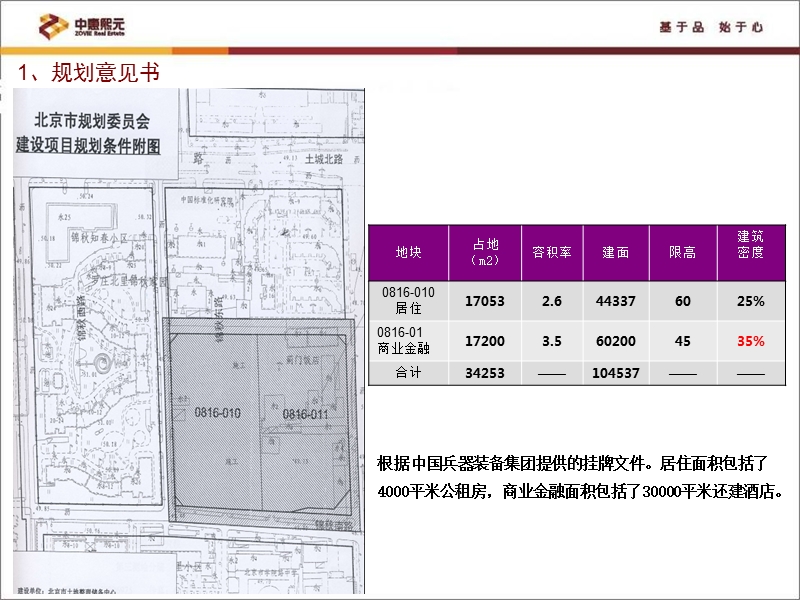 2011北京海淀区蓟门桥项目简报27p.ppt_第3页