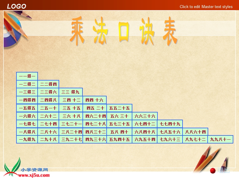 （苏教版）二年级数学上册《乘法口诀表》公开课件  .ppt_第1页