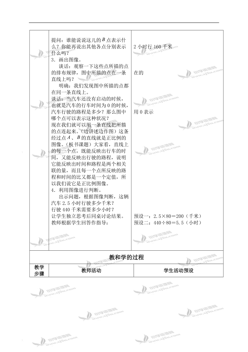 （苏教版）六年级数学下册教案 认识正比例图像.doc_第3页