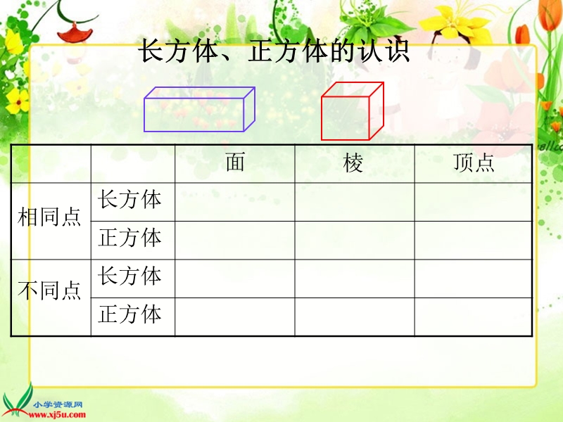 （西师大版）五年级数学下册课件 长方体、正方体的认识 5.ppt_第3页