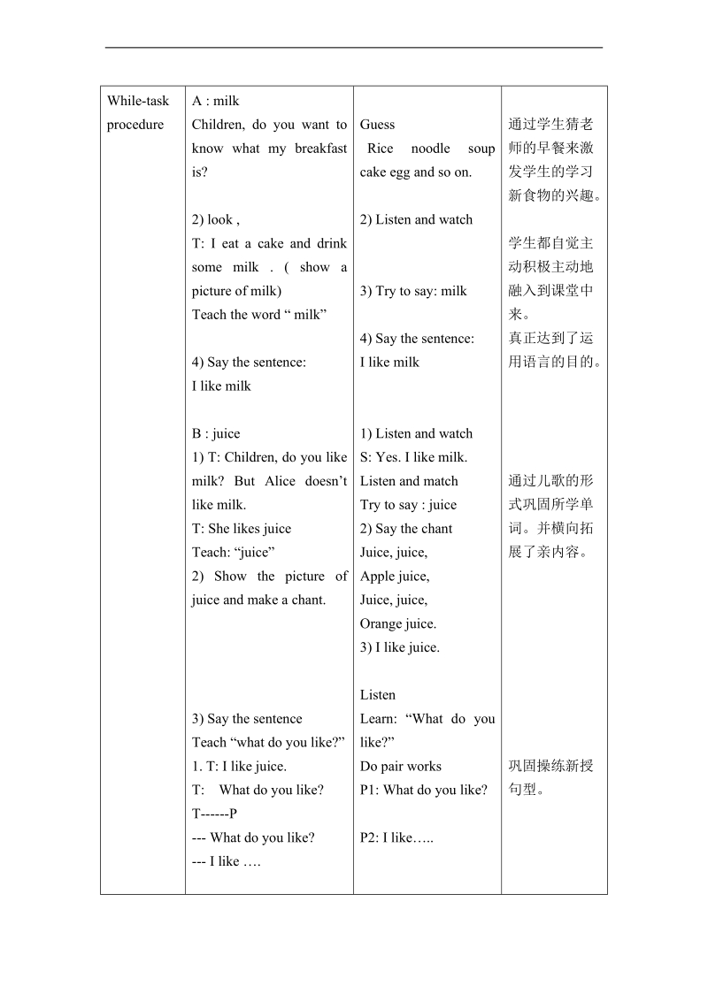 （沪教牛津）一年级英语下册教案 unit6 drinks i like period1.doc_第2页