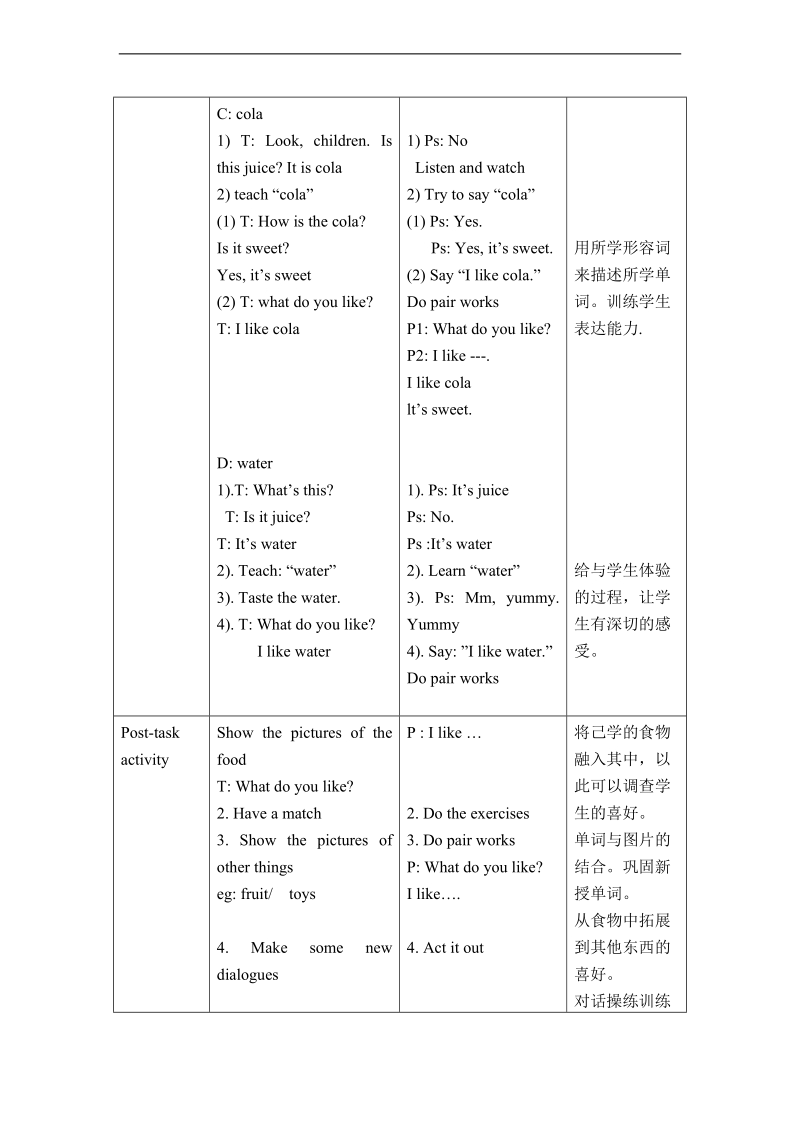 （沪教牛津）一年级英语下册教案 unit6 drinks i like period1.doc_第3页