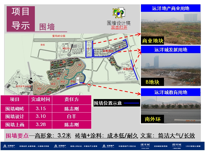 2009中山远洋城整体包装展示建议14p.ppt_第2页