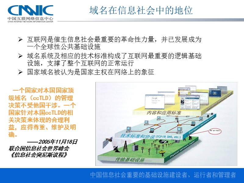 cnnic中国域名产业报告.ppt_第2页