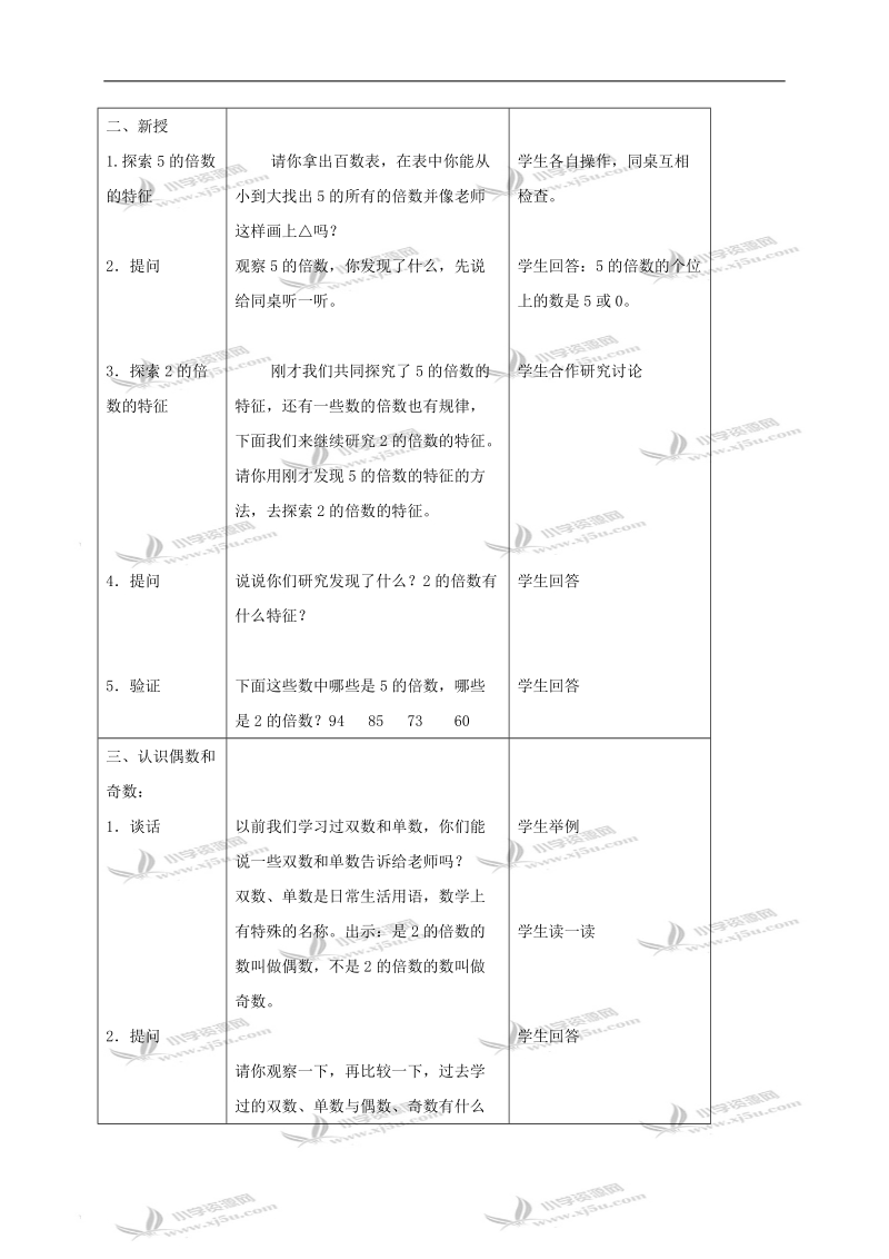 （苏教版）四年级数学下册教案 2和5倍数的特征1.doc_第2页