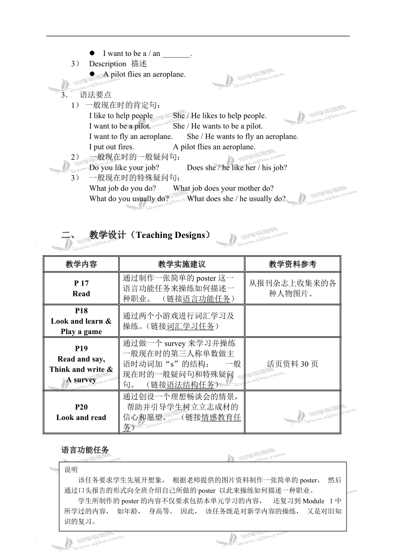 （沪教牛津版）六年级英语上册教案 module2 unit1(2).doc_第2页