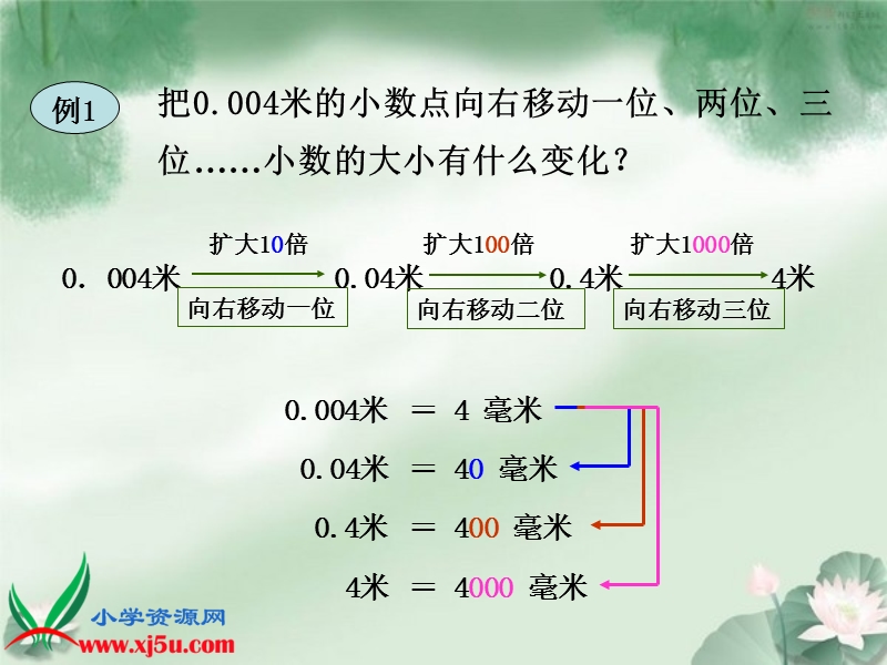 （西师大版）四年级数学下册课件 小数点位置移动引起小数大小的变化 2.ppt_第3页