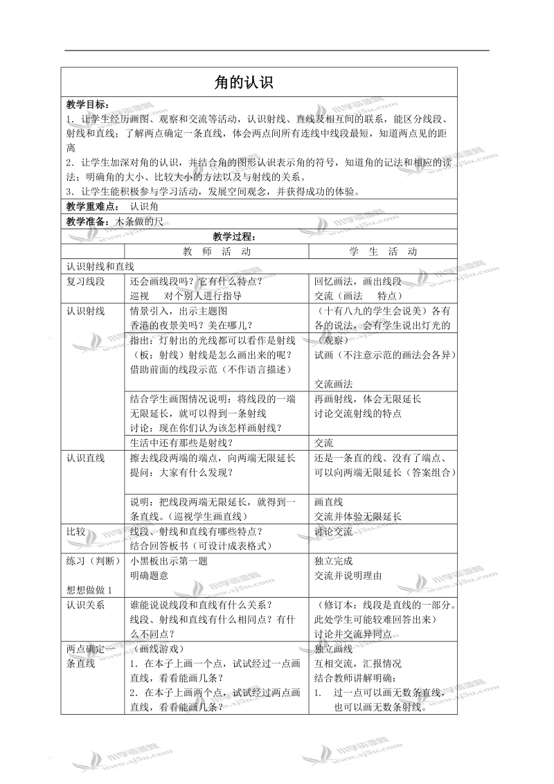 （苏教版）四年级数学上册教案 角的认识.doc_第1页