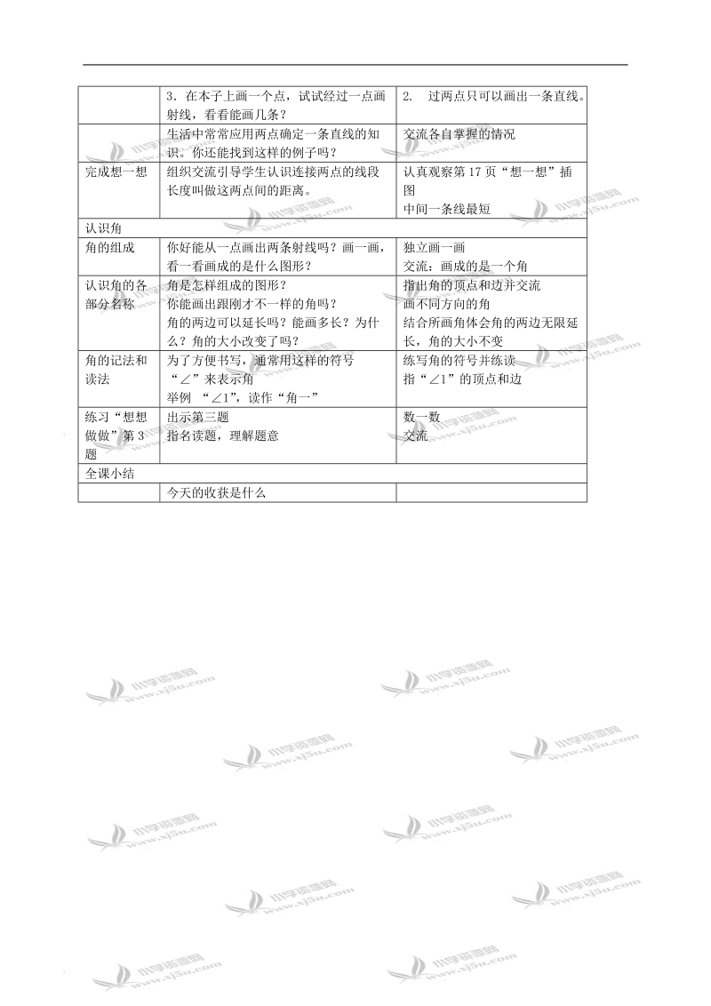 （苏教版）四年级数学上册教案 角的认识.doc_第2页