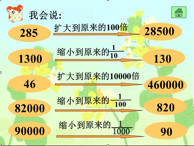 （西师大版）四年级数学下册课件 小数点搬家2.ppt_第3页