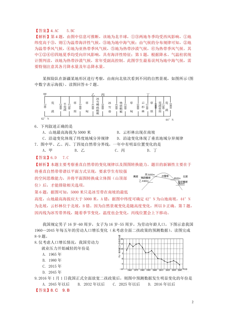 2017年江苏省高考冲刺试题选编（一）地理试题 解析版.doc_第2页