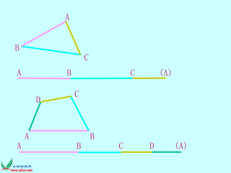 （苏教版）三年级数学上册课件 长方形和正方形的周长 7.ppt_第3页