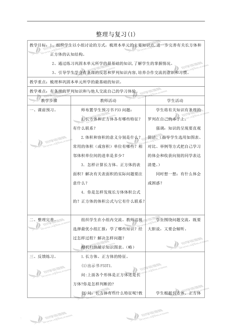 （苏教版）六年级数学教案 整理与复习(1).doc_第1页