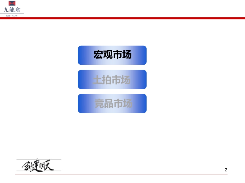 2012年7月7日苏州房地产上半年市场总结.ppt_第2页