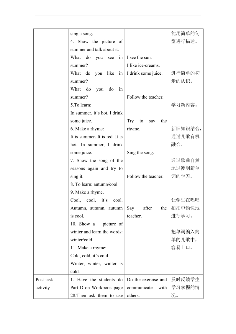 （沪教牛津）一年级英语下册教案 unit7 seasons period2.doc_第2页