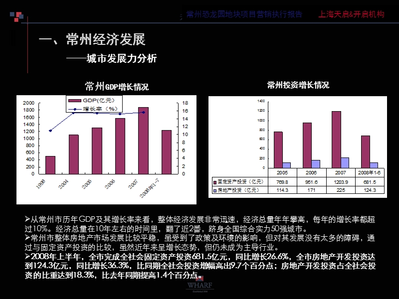 2008九龙仓常州恐龙园地块项目营销计划报告.ppt_第3页