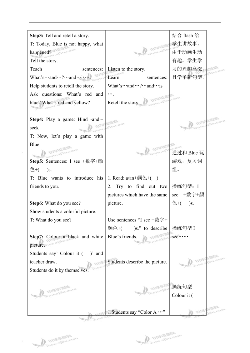 （沪教牛津版）一年级英语下册教案 unit 3(1).doc_第2页