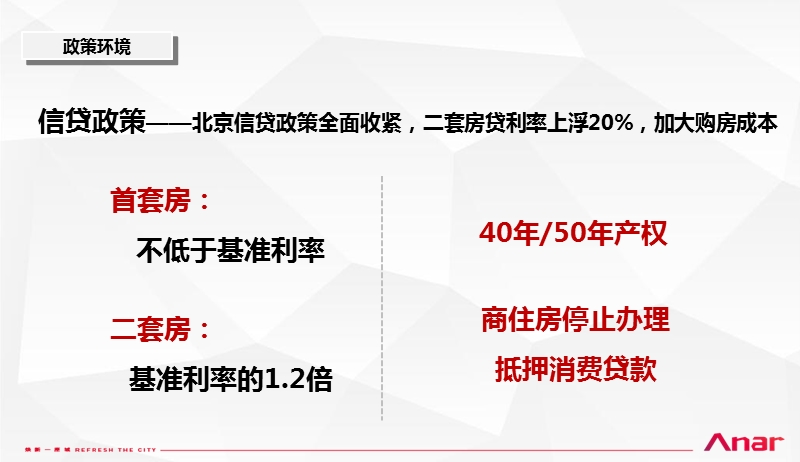 2017上半年北京房地产市场分析报告.pptx_第3页