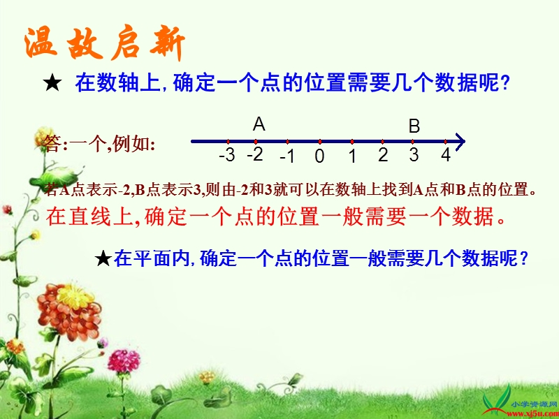 （西师大版）六年级数学上册课件 物体位置的确定2.ppt_第3页