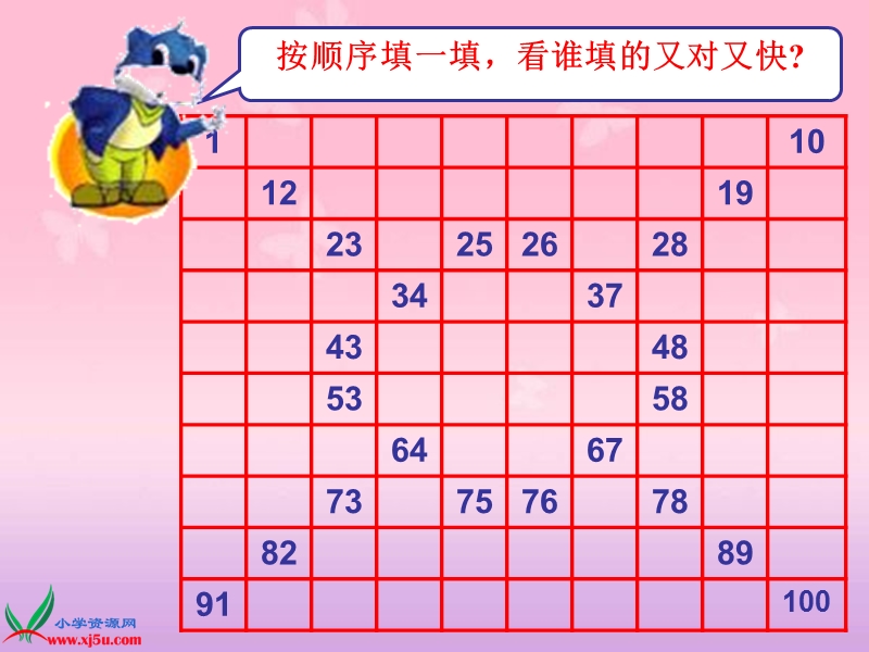 （苏教版）一年级数学下册课件 100以内数的顺序 2.ppt_第3页