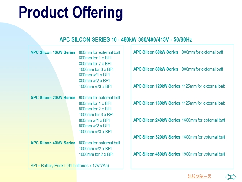 apc_ups电源silcon客户工程师培训.ppt_第3页